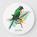 Zoek naar papegaaien kunst Bladeren