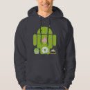 Zoek naar eclair kleding Cupcake