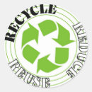 Zoek naar recyclen stickers Aarde