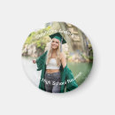 Zoek naar school magneten College