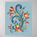 Zoek naar noors posters Scandinavian