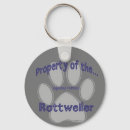 Zoek naar rottweiler hond sleutelhangers Rotten
