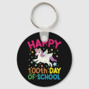 Zoek naar wiskundige sleutelhangers Leraar wiskunde