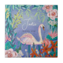 Zoek naar baby naam tegels Schattig