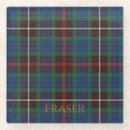 Zoek naar outlander Fraser