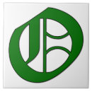 Zoek naar achternaam tegels Initiële