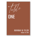 Zoek naar pasen tafelkaarten Voor hem/haar