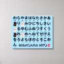 Zoek naar hiragana kunst Japans
