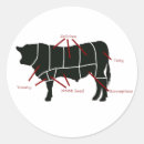 Zoek naar slager stickers Rundvlees