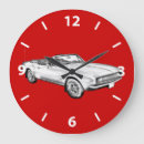 Zoek naar spier klokken Chevy