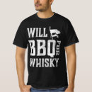 Zoek naar grillmaster heren tshirts Barbecue