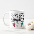 Zoek naar moeders mokken Dochter