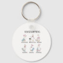 Zoek naar apotheek accessoires Aangepast
