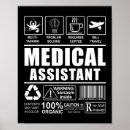 Zoek naar medical posters Arts