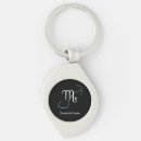 Zoek naar sterrenbeeld accessoires Zodiumteken