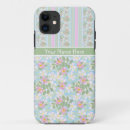 Zoek naar 5s iphone hoesjes Strepen