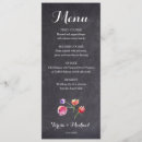 Zoek naar watercolours briefkaarten Gast