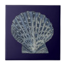 Zoek naar indigo tegels Kustwateren