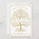 Zoek naar familie bbq uitnodigingen Familieverzameling