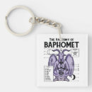 Zoek naar wiccan sleutelhangers Maan