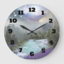 Zoek naar rivieren klokken Bergen