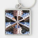 Zoek naar sci fi sleutelhangers Voor iedereen