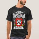 Zoek naar mayflower kleding Erfgoed