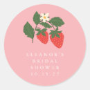 Zoek naar vintage kunst stickers Modern