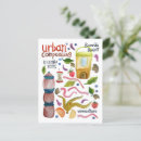 Zoek naar recyclen briefkaarten Recycling