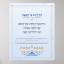 Zoek naar hanukkah kunst Menora