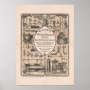 Zoek naar ijzer posters Voor hem