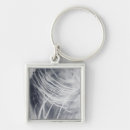 Zoek naar oceaan sleutelhangers Wolken