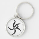 Zoek naar cthulhu accessoires Monsters