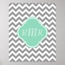 Zoek naar wit patroon posters Chevron