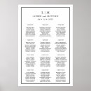 Zoek naar elegant tafelschikking posters Bruid