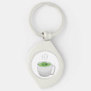 Zoek naar groene thee sleutelhangers Drank