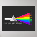 Zoek naar ramen posters God