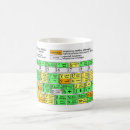 Zoek naar programmeur mokken Voor iedereen