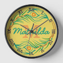 Zoek naar decoratieve klokken Elk persoon