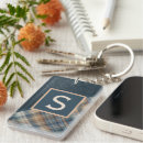 Zoek naar stevig sleutelhangers Voor hem