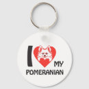 Zoek naar pomeranian hond sleutelhangers Pommern