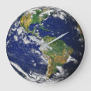 Zoek naar satelliet klokken Aarde