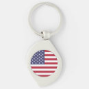 Zoek naar usa sleutelhangers Amerika