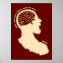 Zoek naar reptiel posters Geel