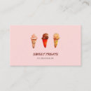 Zoek naar ice cream visitekaartjes Snoepjes