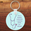 Zoek naar verloskunde sleutelhangers Voor iedereen