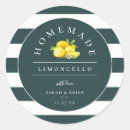 Zoek naar groene strepen stickers Trendy