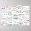 Zoek naar literatuur posters Shakespeare