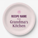 Zoek naar recept borden Keuken