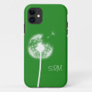Zoek naar dandelion iphone hoesjes Floreel